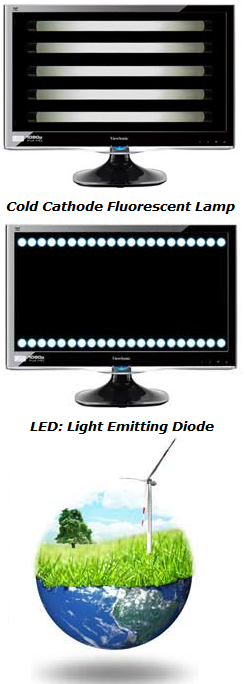 LED vs. LCD