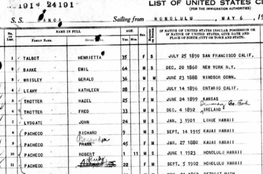 A copy of the ship manifest that Alexandria was listed on