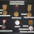 British WWI medal collection British WWI medal collection