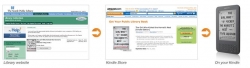 borrow books from library
