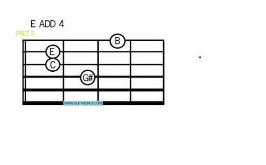 The second chord for Stairway to Heaven,, pluck string 4 and string 1 together, then 3, 2, then 1 This is a major chord with an added 4th, but sounds really poignant! Jimmy Page knows his harmony!