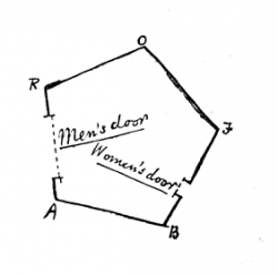 A typical Flatland house.